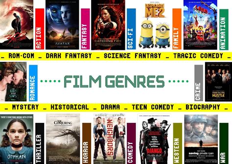 Mockup of a clean and user-friendly streaming interface like Sflix's